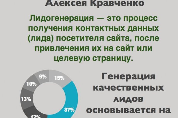 Не получается зайти на кракен